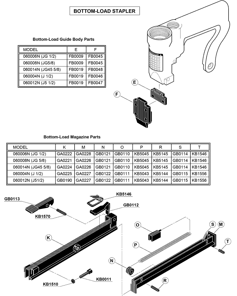 Senco Model J Stapler O-ring and Piston Stop kit BB0043 